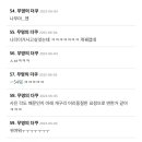 불교개구리