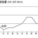 강남K부동산중개사무소 이미지