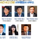 시우행정사 사무소 이미지