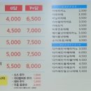 화난문어씨&하루한캔 학익점