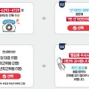 ARS(전화) 02-6292-4729 투표안내 : 모바일 투표 안하신 분 이미지