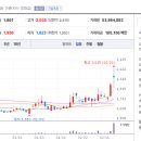 흥아상회
