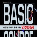 (주)성공전략연구소 네이버블로그