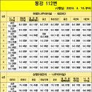 신양3구마을회관 이미지