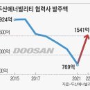 수주절벽에 죽어가던 원전업계 “2017년 수준은 회복” 이미지