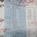 디엠모터스 이미지