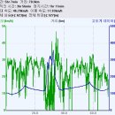 무지개약수터 이미지