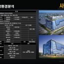 대명씨엔티 네이버블로그