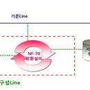 세린발전소 아시아경제