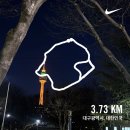 씨제이올리브영(주)대구황금점 | 나는 나의 오늘을 자처했고