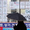 동일부동산공인중개사사무소 이미지