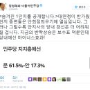 정청래, '안희정 대연정'에 "종편에서 띄우기 열심… 당내 경선은 어려워질 것" 비판 이미지