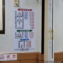 [양주] 봉암식당, 양주한우, 소고기 맛집