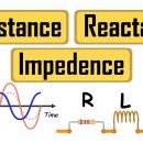 Prof mad : What are resistance, reactance, impedence 이미지