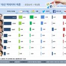 (주)빅레이더 이미지