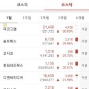 엔이엔피 이미지