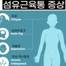 섬유 근육통 낫는법 증세 전신 근육통 푸는법 이미지