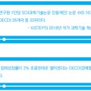 나라기술 이미지