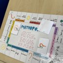 Here's what a high-impact Mathematics lesson 이미지