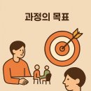 타로심리상담사 1급 자격과정 이미지