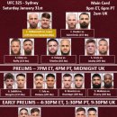 볼거리 가득한 UFC 325 대회 매치업들 이미지