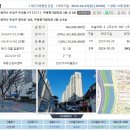 한가람타운