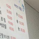 죽변놀부횟집