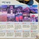 예산 관광택시로 예산 10경 돌아보기