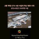 미주중앙공인중개사사무소 네이버블로그