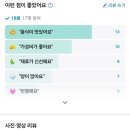 식신국수천국