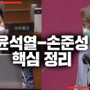 윤석열-손준성 고발사주 의혹 깔끔 정리한 고민정 이미지