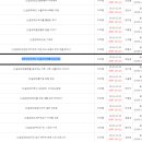 대학한약국 이미지