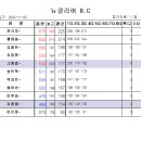 2024.11.20 NUCLEAR 정기전 이미지