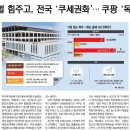 대한창고,대한창고2