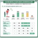 "뚱뚱하면 게을러 보인다"…여성 70% '비만 낙인' 겪어 이미지