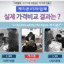 중고휴대폰판매 이미지
