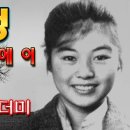 김청 “결혼 3일 만에 이혼…&#34; 가족사, 30억 원 빚더미 이미지