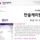 (주)한솔케미칼 이미지