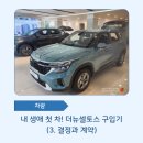 내 생애 첫 차! 셀토스 구입기 (25년식) - 3. 결정과 계약
