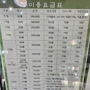 매월골프랜지 네이버블로그