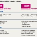 스마트글래스 비전 랩 이미지