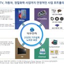 덕우전자 이미지