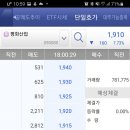 평화산업 이미지