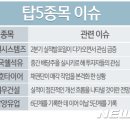 남양석유 이미지