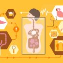 하루외과의원 이미지