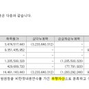 미디어네트 이미지