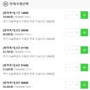 서울봄빛치과의원 이미지