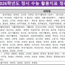 ＜2026학년도 대입 정시 수능위주전형 분석＞(정시3. 수능 가산점과 활용지표) 이미지