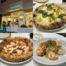 광명로(남) | 광명 사거리 맛집ㅣ데이트 코스로 추천하는 분위기 좋고 맛 좋은 다프란체스코 내 돈 내산 후기