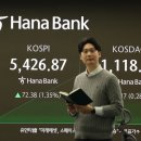5420 청년일보